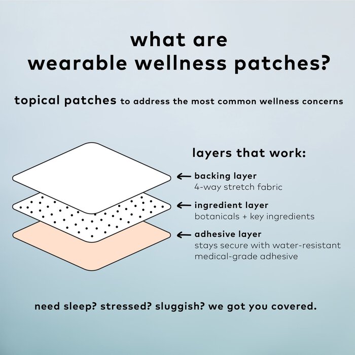 The Good Patch® Cycle - Pain Patch, 4 ct., , large
