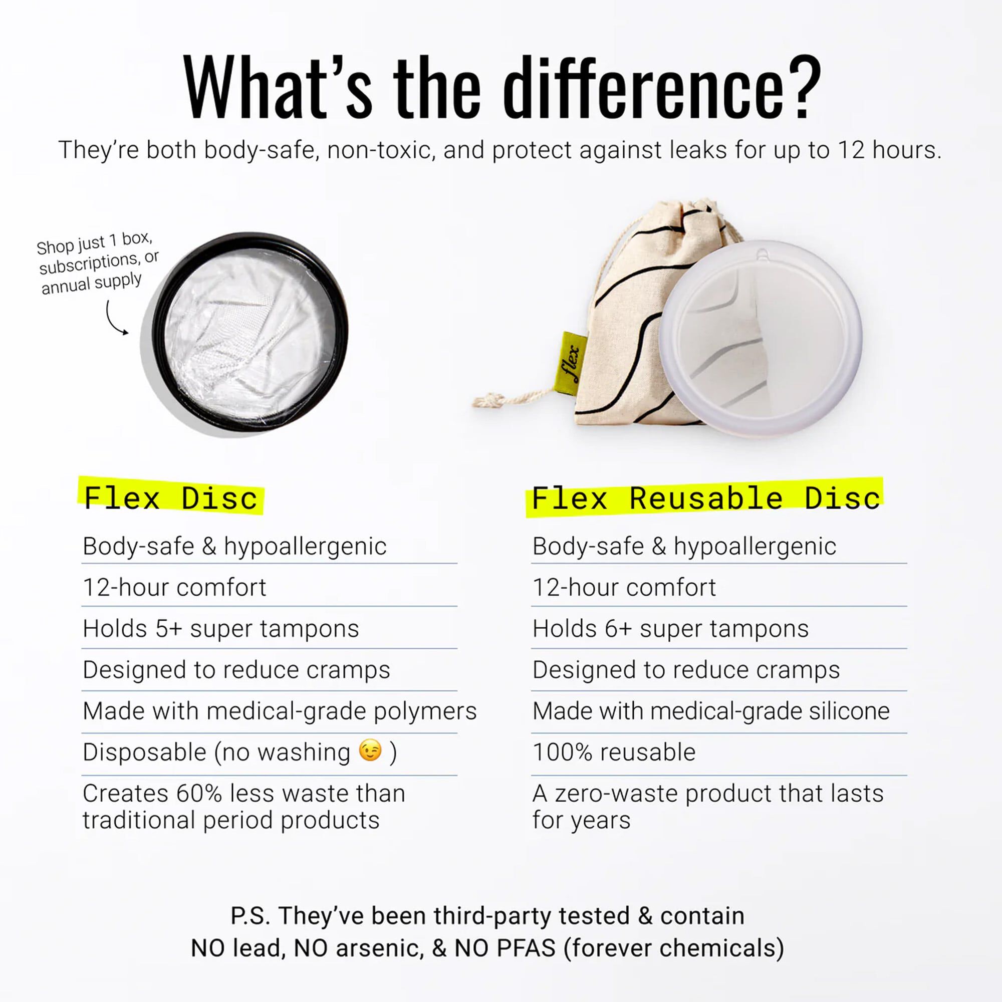 Flex® Disposable Period Discs, 24 ct., , large