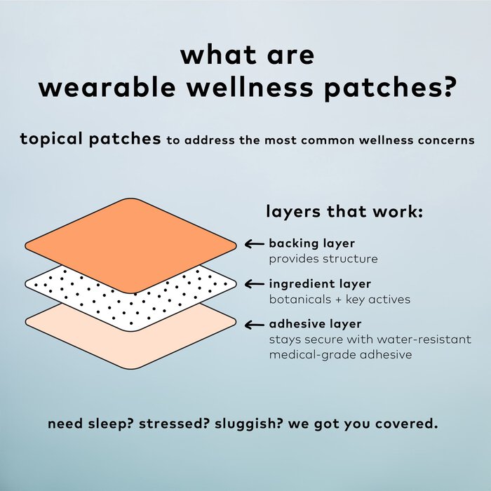 The Good Patch® Hot Flash - Wellness Patch, 4 ct., , large