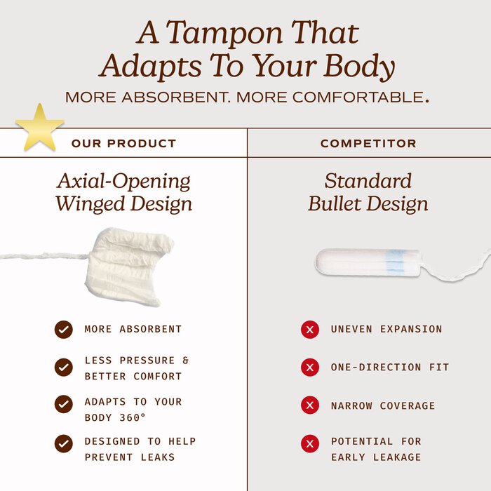 August Organic Cotton Regular & Super Tampons, 16 ct. Combo, , large
