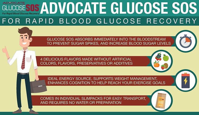 Advocate Glucose SOS Powder, Green Apple, 3.3 oz., , large