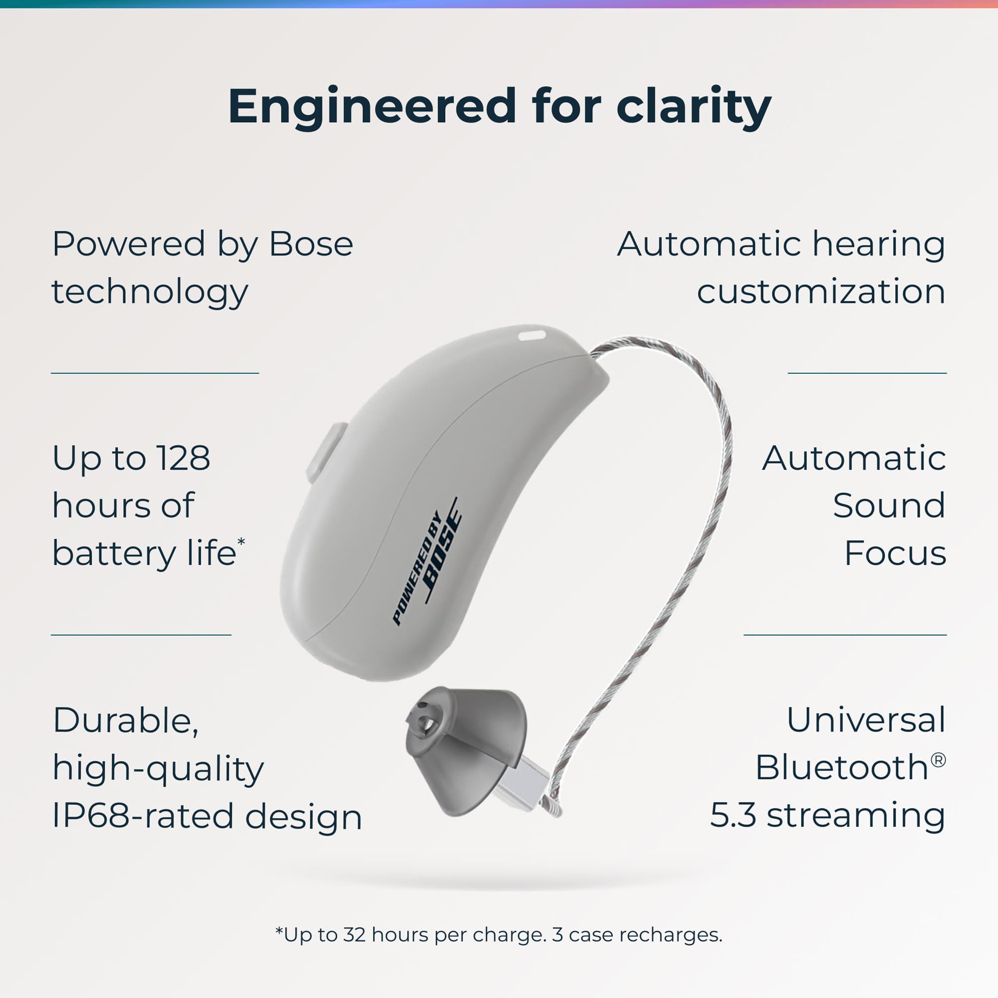 Lexie B3 OTC Hearing Aids Powered by Bose®, , large