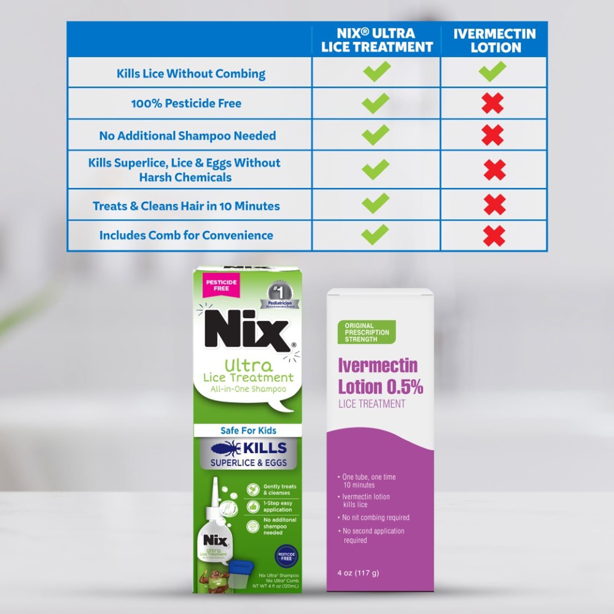 Nix® Ultra Lice Treatment All-In-One Shampoo, 4 fl oz., , large