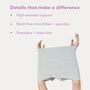 Frida Mom Boyshort Disposable Postpartum Underwear, , large image number 2