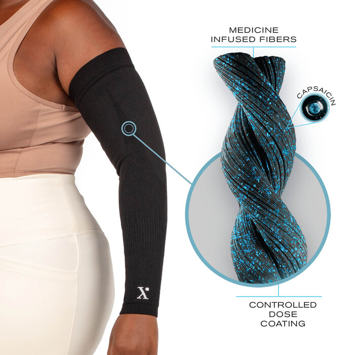 Nufabrx Arm Compression Sleeve with Pain-Relieving Medicine, , large