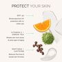 MDSolarSciences&trade; Daily Perfecting Moisturizer, SPF 30, 1.7 oz., , large image number 2