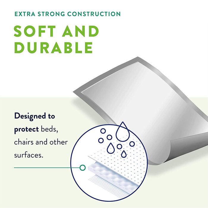 Prevail Night Time Disposable Underpads 23" x 36", 15 ct., , large