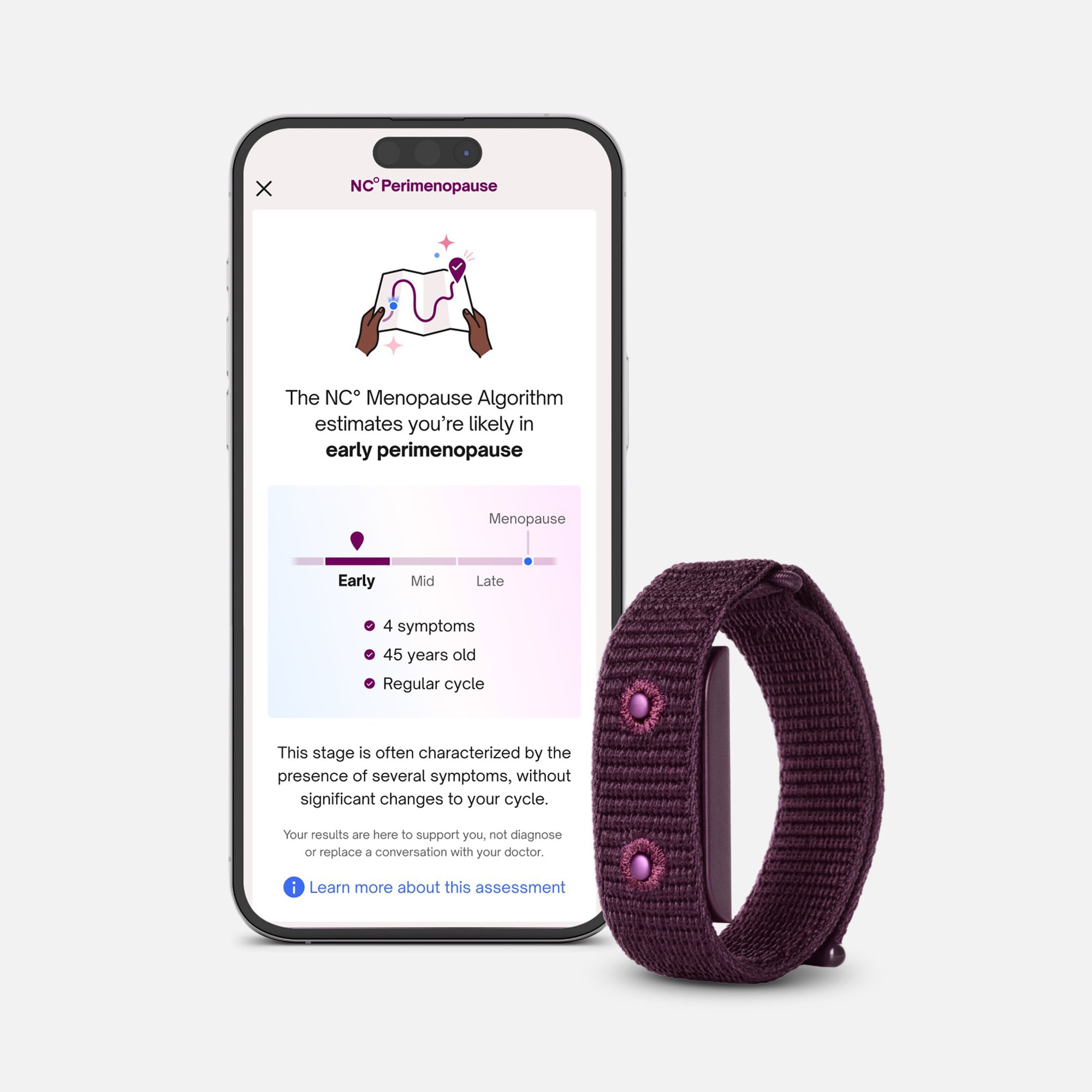 Natural Cycles° NC° Perimenopause and NC° Band with 12-month App Subscription