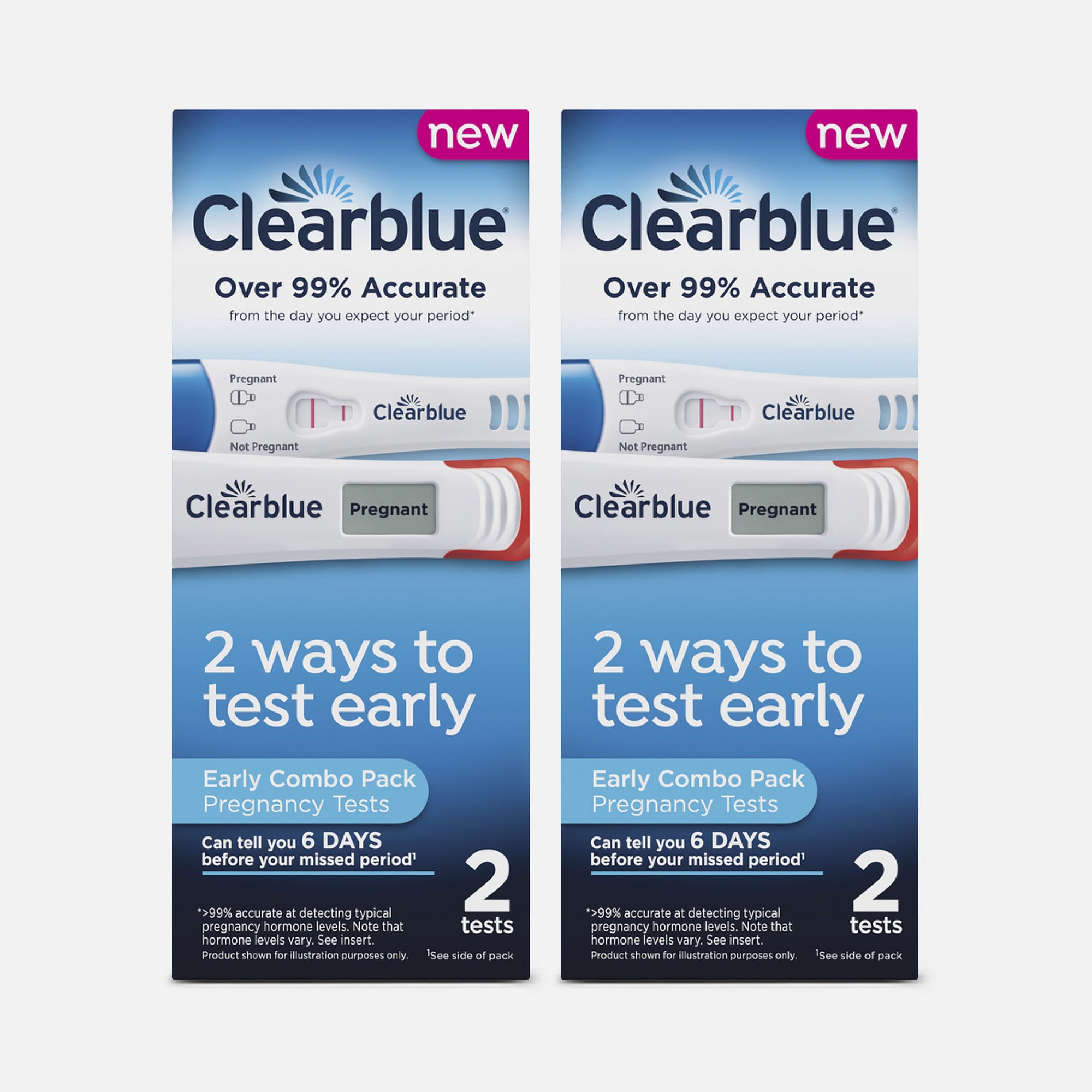 Clearblue Early Detection Pregnancy Test Combo Pack (2-Pack)